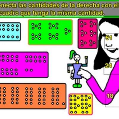 Contar elementos y representarlos simbólicamente (I) Contar elementos y representarlos simbólicamente (I)