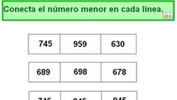 Encontrar el número menor entre varios dados Encontrar el número menor entre varios dados