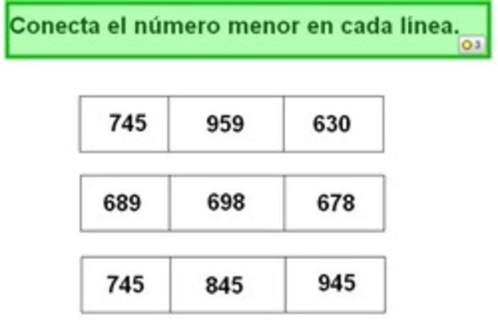 Encontrar el número menor entre varios dados Encontrar el número menor entre varios dados