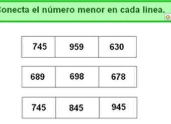 Encontrar el número menor entre varios dados Encontrar el número menor entre varios dados