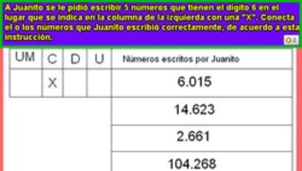 Identificar números con el dígito 6 en el lugar de las centenas Identificar números con el dígito 6 en el lugar de las centenas
