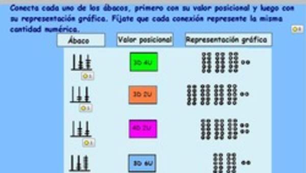 Valor posicional de forma pictórica y simbólica Valor posicional de forma pictórica y simbólica