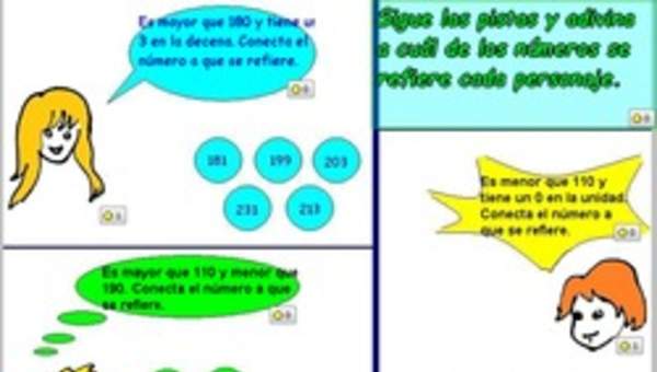 Identificar números siguiendo pistas que involucran el valor posicional de números menores a 1000 Identificar números siguiendo pistas que involucran el valor posicional de números menores a 1000