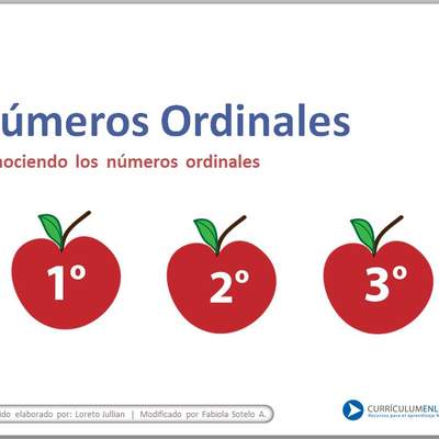 Números ordinales Números ordinales