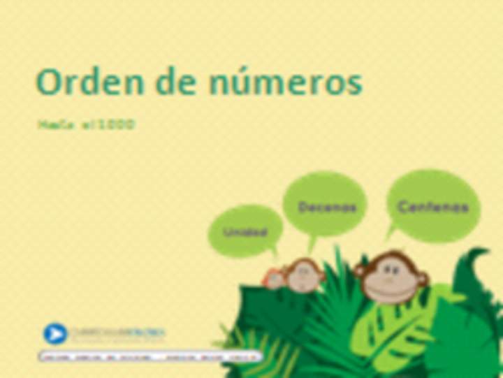 Orden de números hasta el 1000 Orden de números hasta el 1000