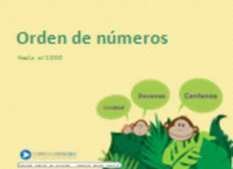 Orden de números hasta el 1000 Orden de números hasta el 1000