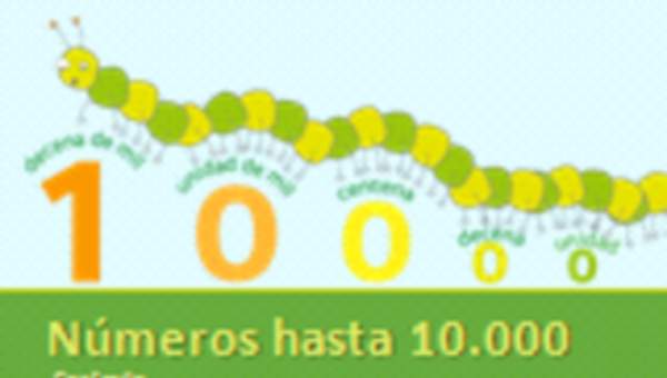 Números hasta el 10000.Contando Números hasta el 10000.Contando
