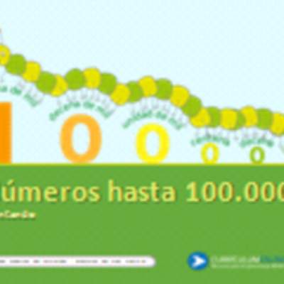 Números hasta el 100000.Contando Números hasta el 100000.Contando