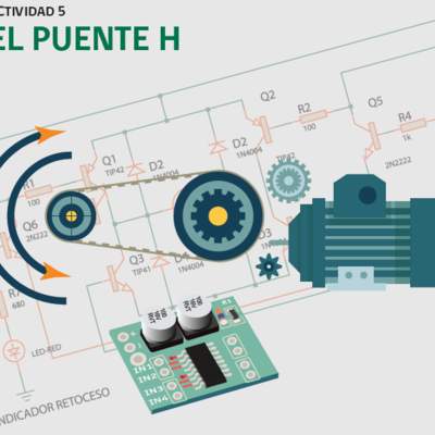 Foto Portada Foto Portada