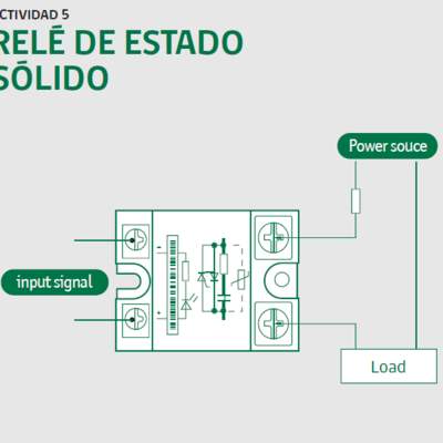 Foto Portada Foto Portada