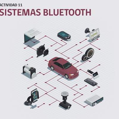 Foto Portada Foto Portada