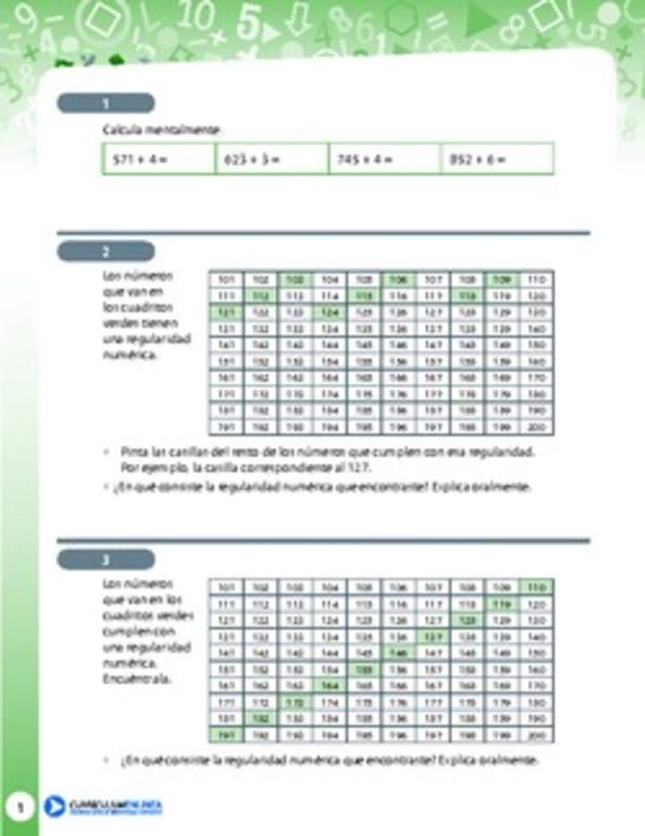 Resolución de problemas que involucra regularidades numéricas en tablas Resolución de problemas que involucra regularidades numéricas en tablas