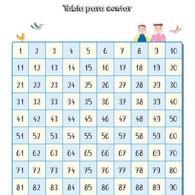 Tabla para contar hasta el 100 Tabla para contar hasta el 100