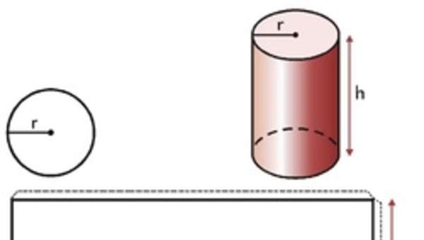 Red de un cilindro Red de un cilindro