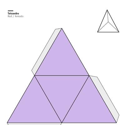 Red de un tetraedro Red de un tetraedro