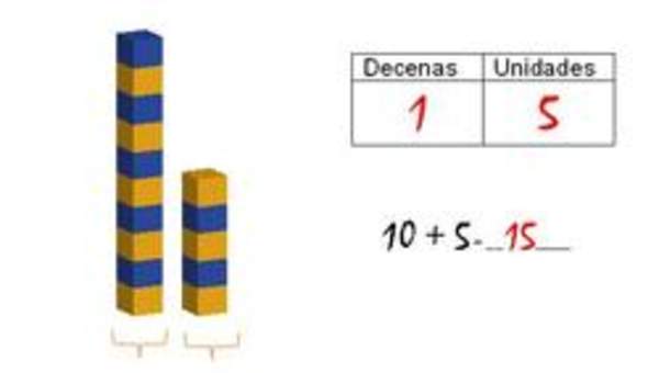 Bloque apilable Bloque apilable