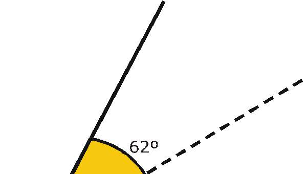 Bisectriz de un ángulo Bisectriz de un ángulo