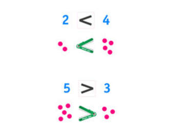 Símbolos de desigualdad Símbolos de desigualdad