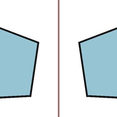 Simetría axial Simetría axial