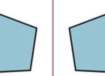 Simetría axial Simetría axial