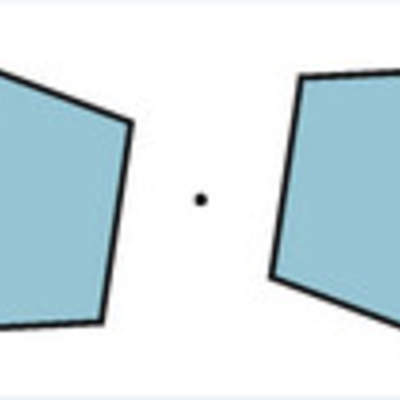 Simetría respecto a un punto Simetría respecto a un punto