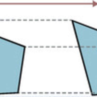 Traslación de un polígono Traslación de un polígono