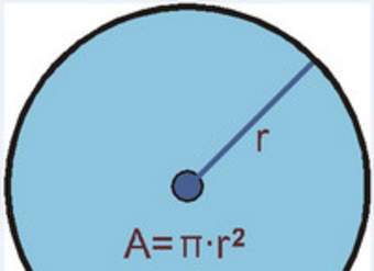 Área de un círculo Área de un círculo
