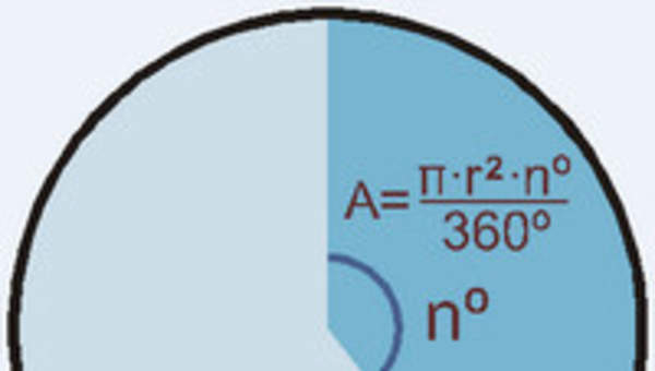 Área de un sector circular Área de un sector circular