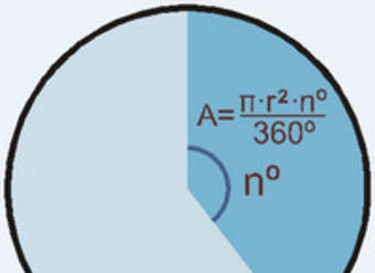 Área de un sector circular Área de un sector circular