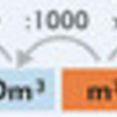 Transformación unidades de medida de volumen, sistema métrico decimal Transformación unidades de medida de volumen, sistema métrico decimal