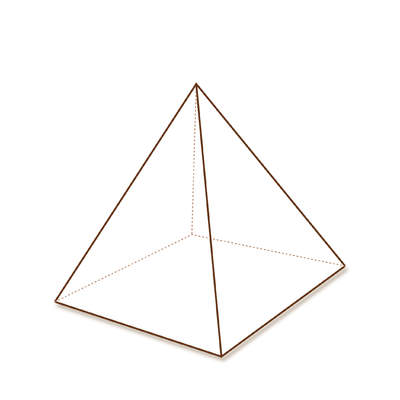 Pirámide de base cuadrada Pirámide de base cuadrada