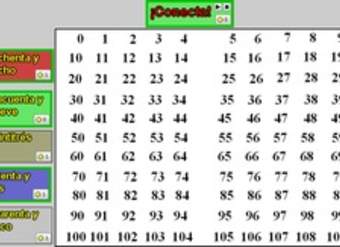 Leer números hasta 100 en palabras y asociarle su representación simbólica (I) Leer números hasta 100 en palabras y asociarle su representación simbólica (I)