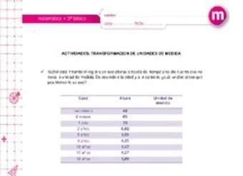 Transformación de unidades de medida (II) Transformación de unidades de medida (II)