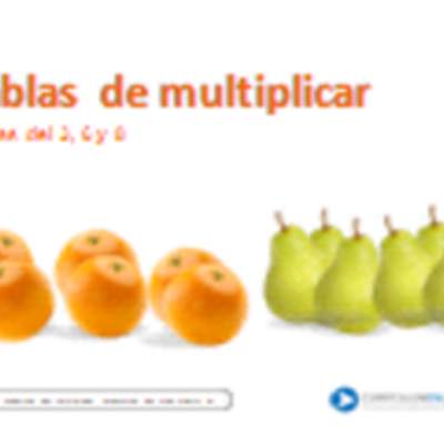 Tablas de multiplicar, tablas del 3, 6 y 8 Tablas de multiplicar, tablas del 3, 6 y 8