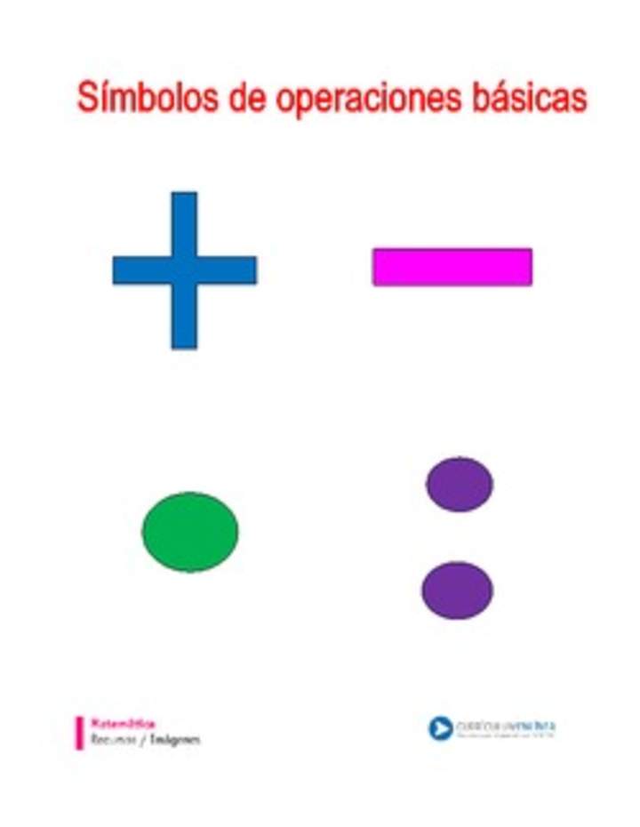 Símbolos operatoria básica Símbolos operatoria básica