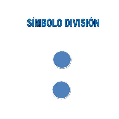 Símbolo división Símbolo división