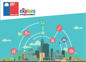 Guía de apoyo a la Investigación Escolar Ciencias Sociales en Estudiantes