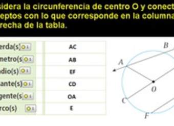 Elementos de la circunferencia (I) Elementos de la circunferencia (I)