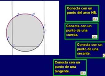 Elementos de la circunferencia (II) Elementos de la circunferencia (II)