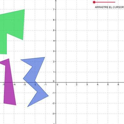 Simetría respecto a una recta Simetría respecto a una recta