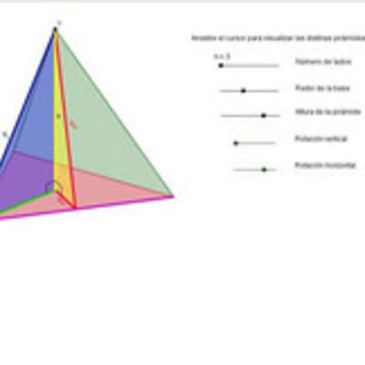 La pirámide La pirámide