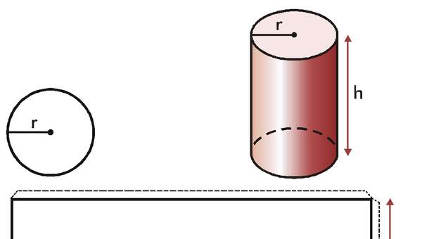 Red de un cilindro Red de un cilindro