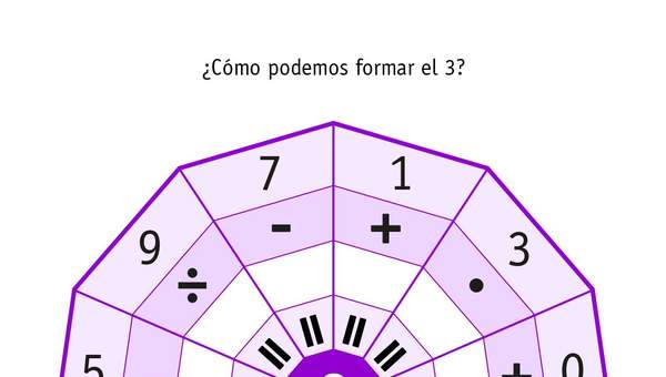 Formar el 3 Formar el 3