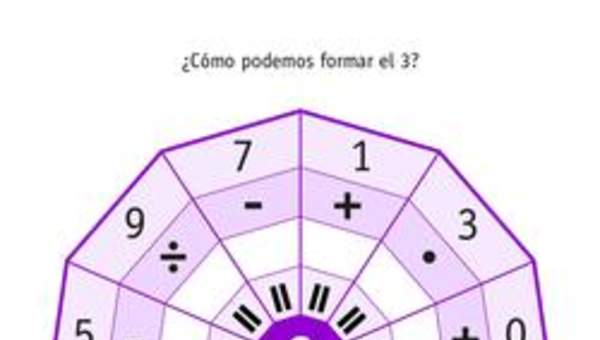 Formar el 3 Formar el 3