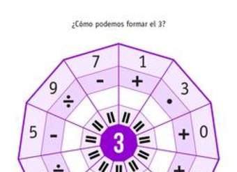 Formar el 3 Formar el 3