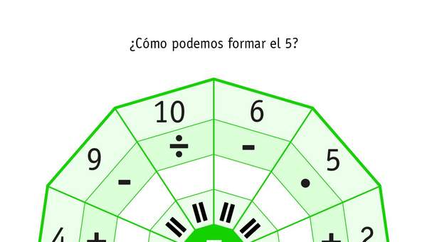 Formar el 5 Formar el 5