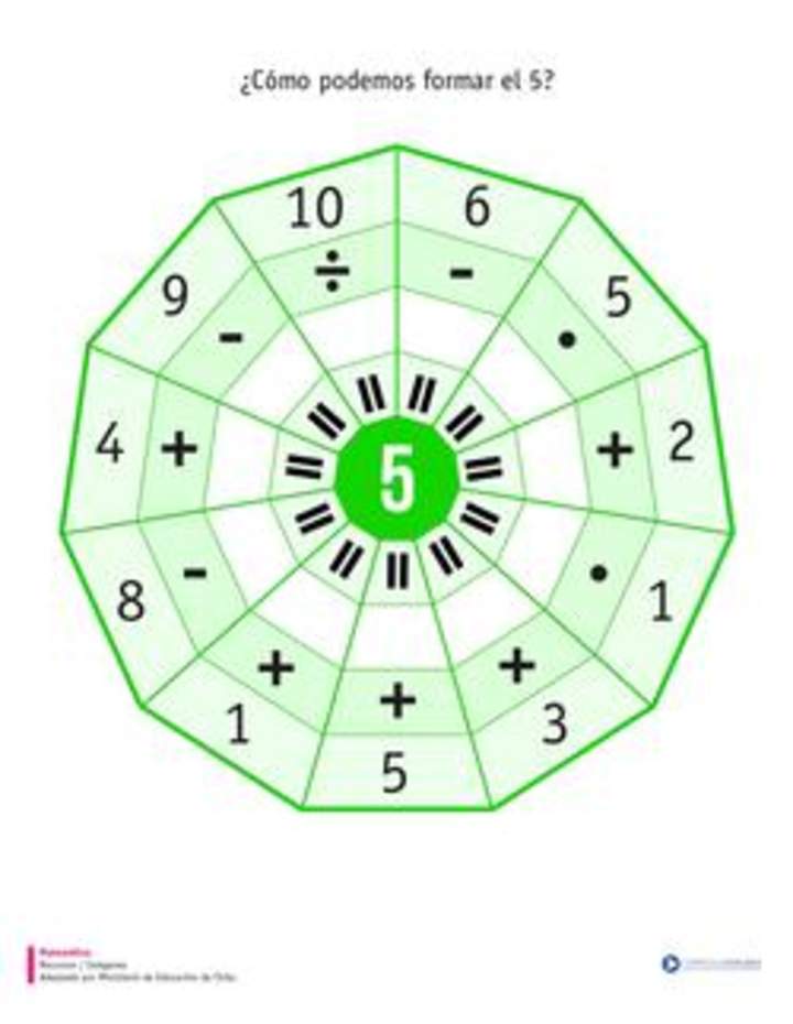 Formar el 5 Formar el 5