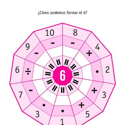 Formar el 6 Formar el 6