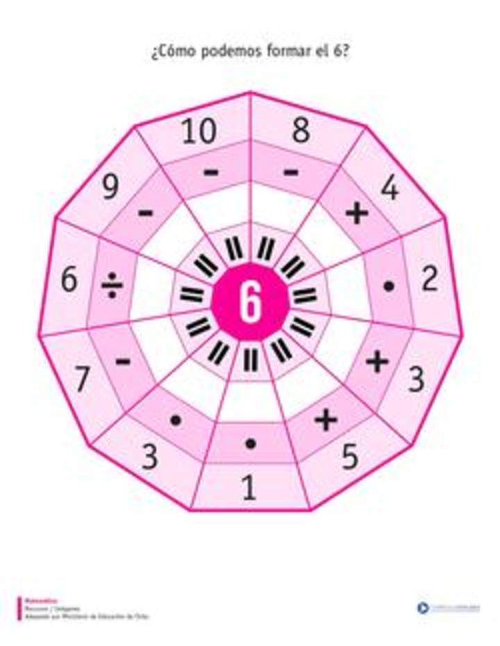 Formar el 6 Formar el 6