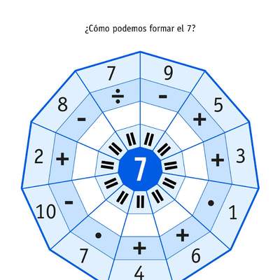Formar el 7 Formar el 7